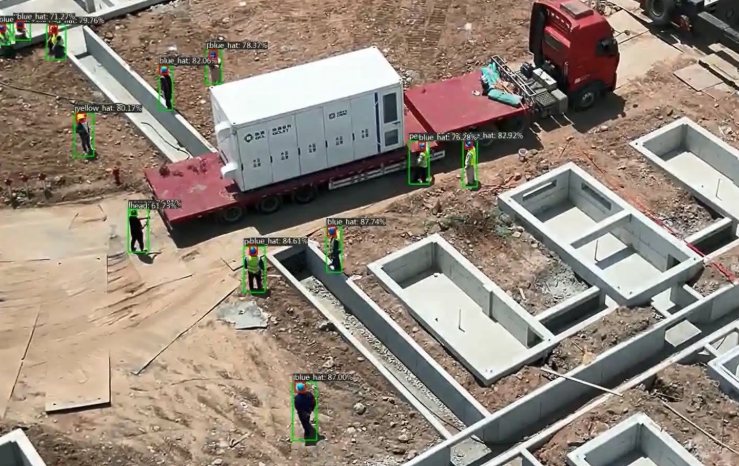 AI video analysis detection