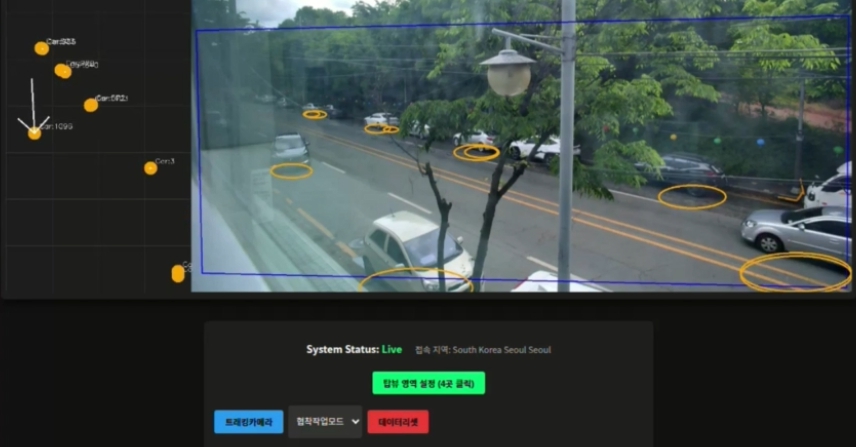 AI intelligent agent and prediction model